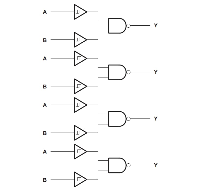 Schematic - Texas Instruments SN74LVC132A/SN74LVC132A-Q1 Quadruple NAND Gates
